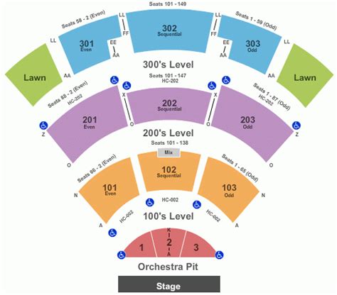 St Augustine Amphitheatre Interactive Seating Chart | Cabinets Matttroy