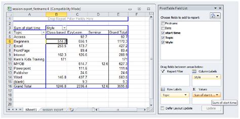 Ms Excel Spreadsheet Tutorial with Google Spreadsheet Tutorials Learn ...