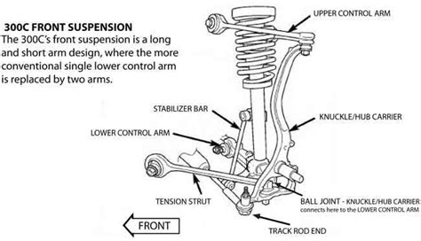 Chrysler 300 rear suspension