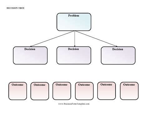 Blank Decision Tree Template - Tisnyi.com