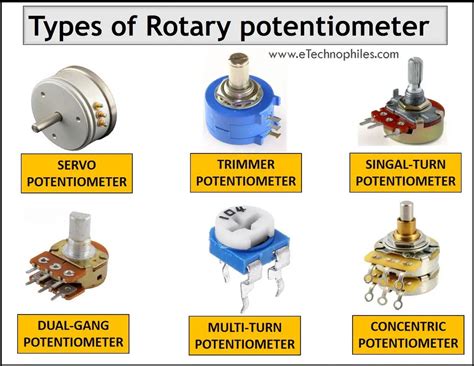 10 Types of Potentiometer: How to choose & Applications