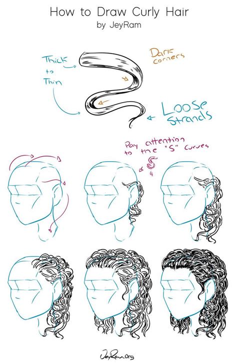 How To Draw Curly Hair Male Easy - DRAWINGS OF LOVE