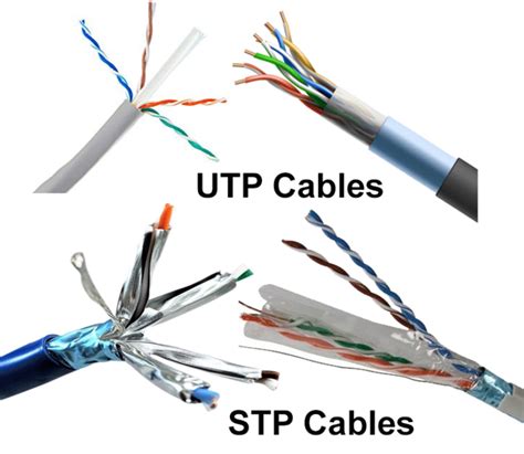 Kabel Utp Menggunakan Konektor - Homecare24