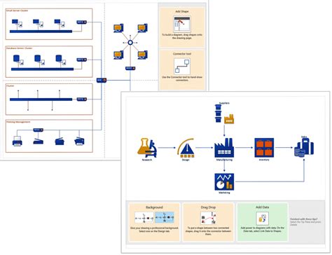 Microsoft Releases Visio 2016 With "Tell Me", Pre-Crafted Starter Diagrams And Contextual Tips ...