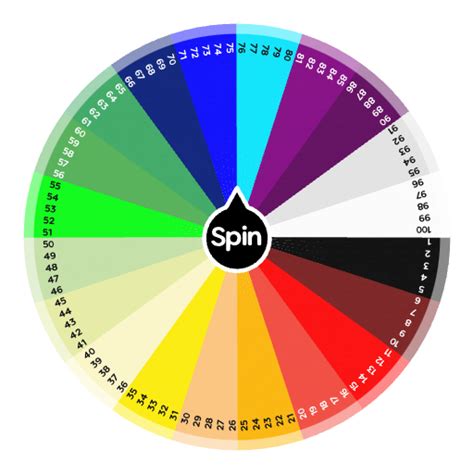 Numbers 1-100 | Spin the Wheel - Random Picker