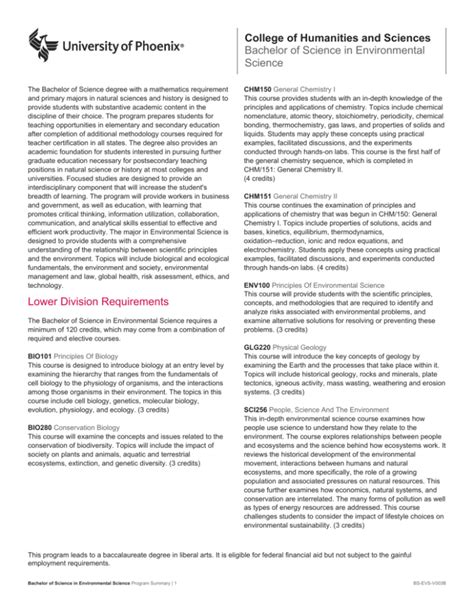 Bachelor of Science in Environmental Science
