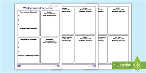 Weekly Critical Reflection Editable Planning Template