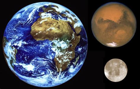 Moons Mars Earth Comparison