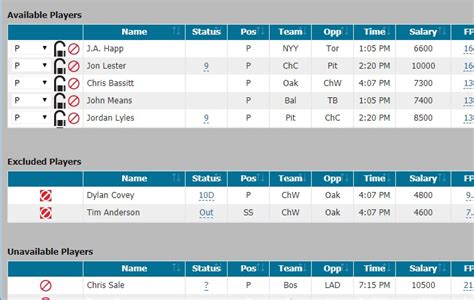 DFS Lineup Optimizer - Advanced Sports Logic