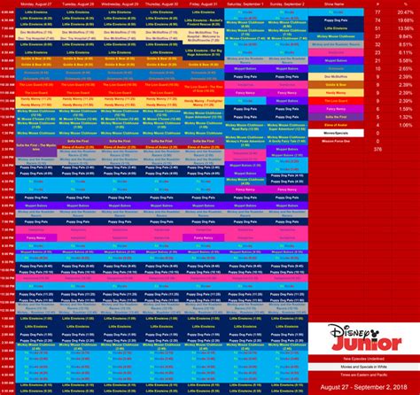 Disney Schedule Archive on Tumblr: Here’s Disney Junior USA’s schedule ...