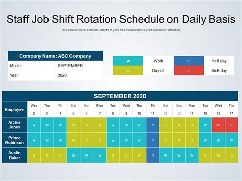 Staff Job Shift Rotation Schedule On Daily Basis | Presentation Graphics | Presentation ...