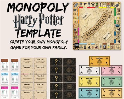 HP Editable Monopoly Board Game Template Custom Monopoly Template Game ...