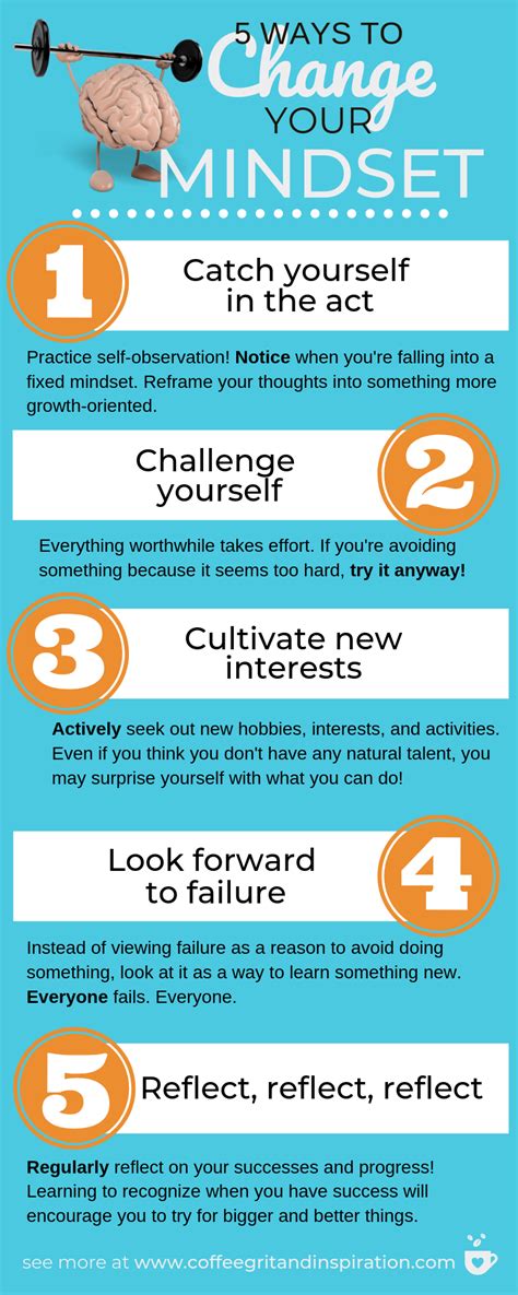 Explore five ways to change your mindset! Handy infographic AND detailed article chock full of ...