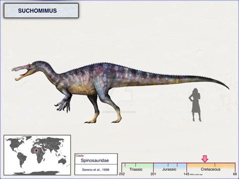 an image of a dinosaur with people in the background