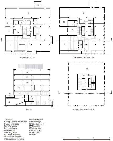 Spaces, People and Nature - Wood Innovation and Design Centre: Case study 1