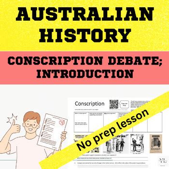 Australia World War One - conscription debate introduction activity