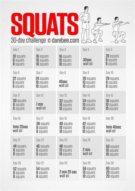 Squat Challenge | Workout challenge, Squat challenge, 30 day workout ...