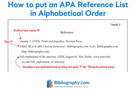 Putting APA References in Alphabetical Order | Bibliography.com