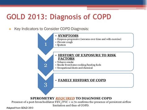 COPD Lecture 9 spirometry of obstructive lung diseases