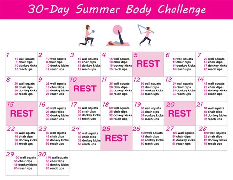 Exercises To Get A Summer Body - Exercise Poster