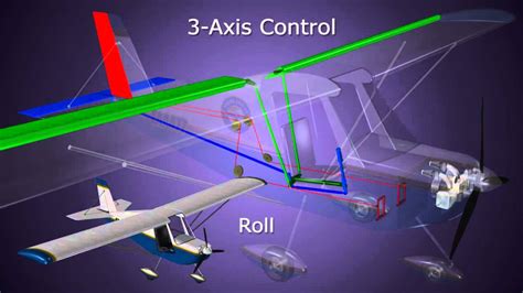 3-Axis Flight Control - YouTube