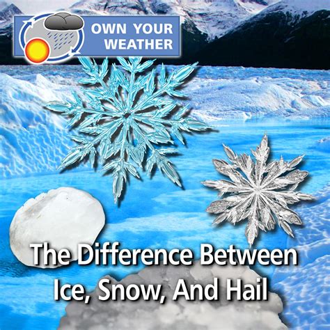 The Difference Between Ice, Snow, And Hail | Snow, Hail, Cumulonimbus cloud