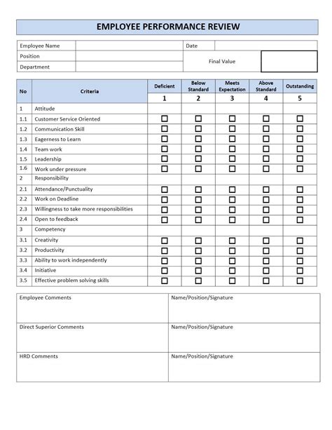 28 Employee Performance Appraisal form Template in 2020 | Employee evaluation form, Evaluation ...