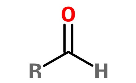 Molecules in Cosmetics, Day 1 — geek + makeup + wisdom