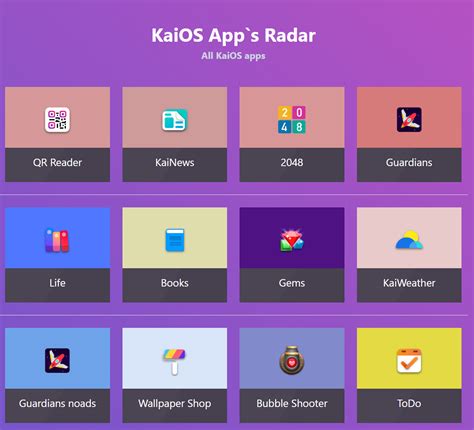 KaiOS Brasil - KaiOS Brasil