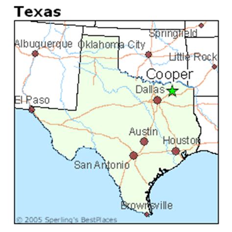 Best Places to Live in Cooper, Texas