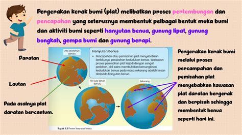 Proses Pergerakan Kerak Bumi - AnnaliseropObrien