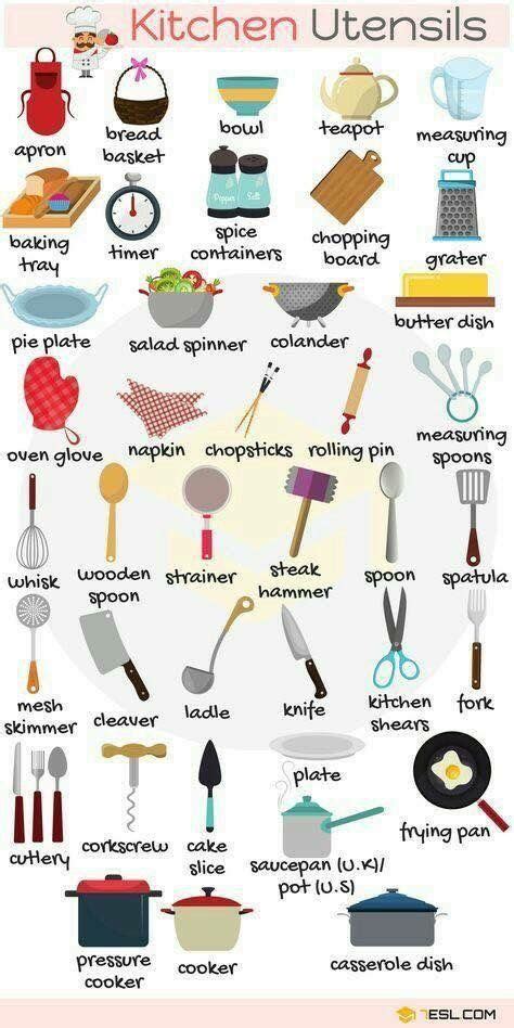 Pin by Rania Issa on Improve your English | English vocabulary, Learn ...