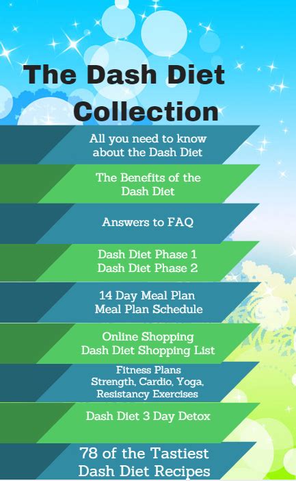 Dash Diet Phase 2: Dash Diet Recipes