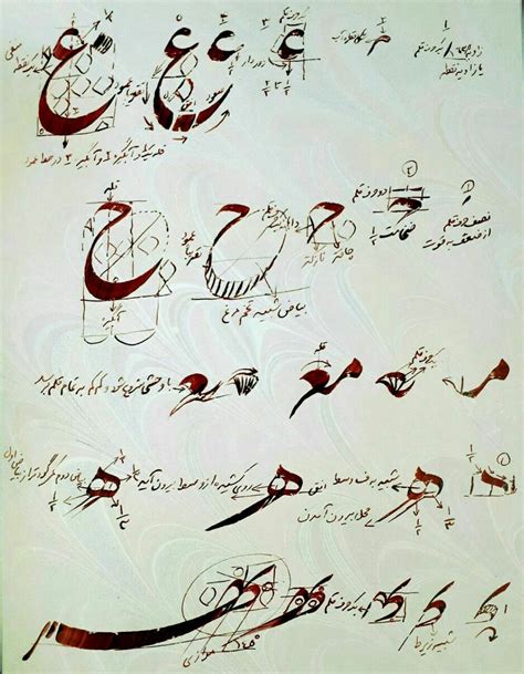 Arabic Calligraphy in Red and Black Ink