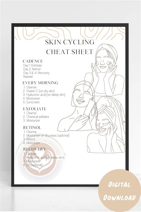 Skin Cycling Cheat Sheet - Skincare Routine tracker - Maintenance For a ...