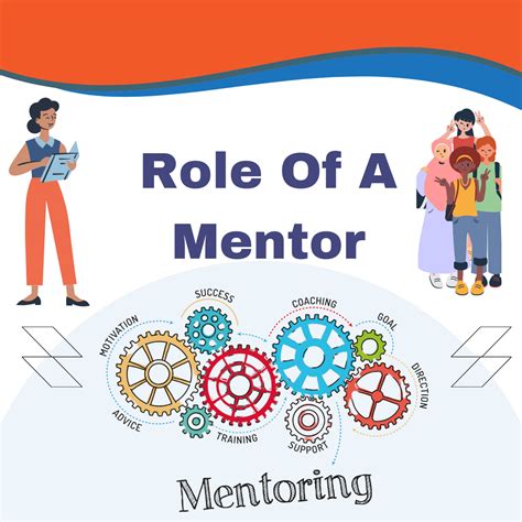 What is the Role of a Mentor? | Mentoring Complete