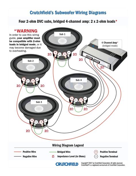 Car Subwoofer Wiring Diagrams