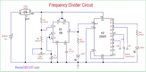 Frequency Divider Circuit