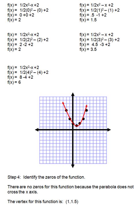 Using the Vertex Formula-Quadratic Functions