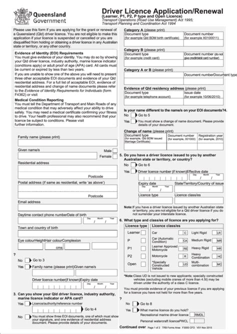 Queensland Government - Driver License Application/renewal printable pdf download