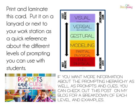 What is a Prompting Hierarchy- The Speech Bubbles | Speech therapy resources, Speech language ...