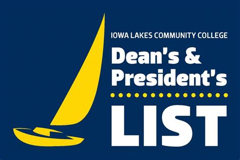 Iowa Lakes Community College Releases Fall 2021 Honors List - Iowa ...