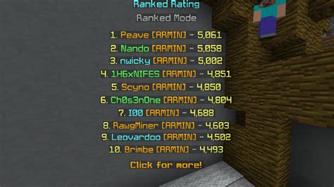 current ranked skywars lb (2/29/20 5:57pm) | Hypixel - Minecraft Server ...