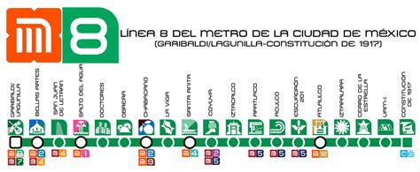 Línea 8 del Metro CDMX - Información Línea 8 del Metro