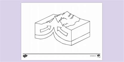 FREE! - Collision Plate Boundary Colouring | Colouring Sheets