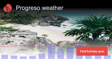 Progreso weather and climate | Sunheron