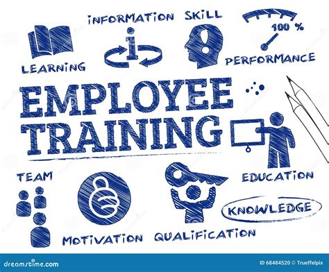 Employee Training Stock Illustrations – 20,227 Employee Training Stock Illustrations, Vectors ...