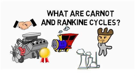 Carnot and Rankine Cycles: What are? - YouTube