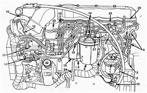 24V Cummins Fueling System Diagram