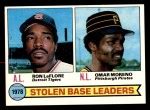 1979 Topps # 1979 Topps Pittsburgh Pirates Team Set